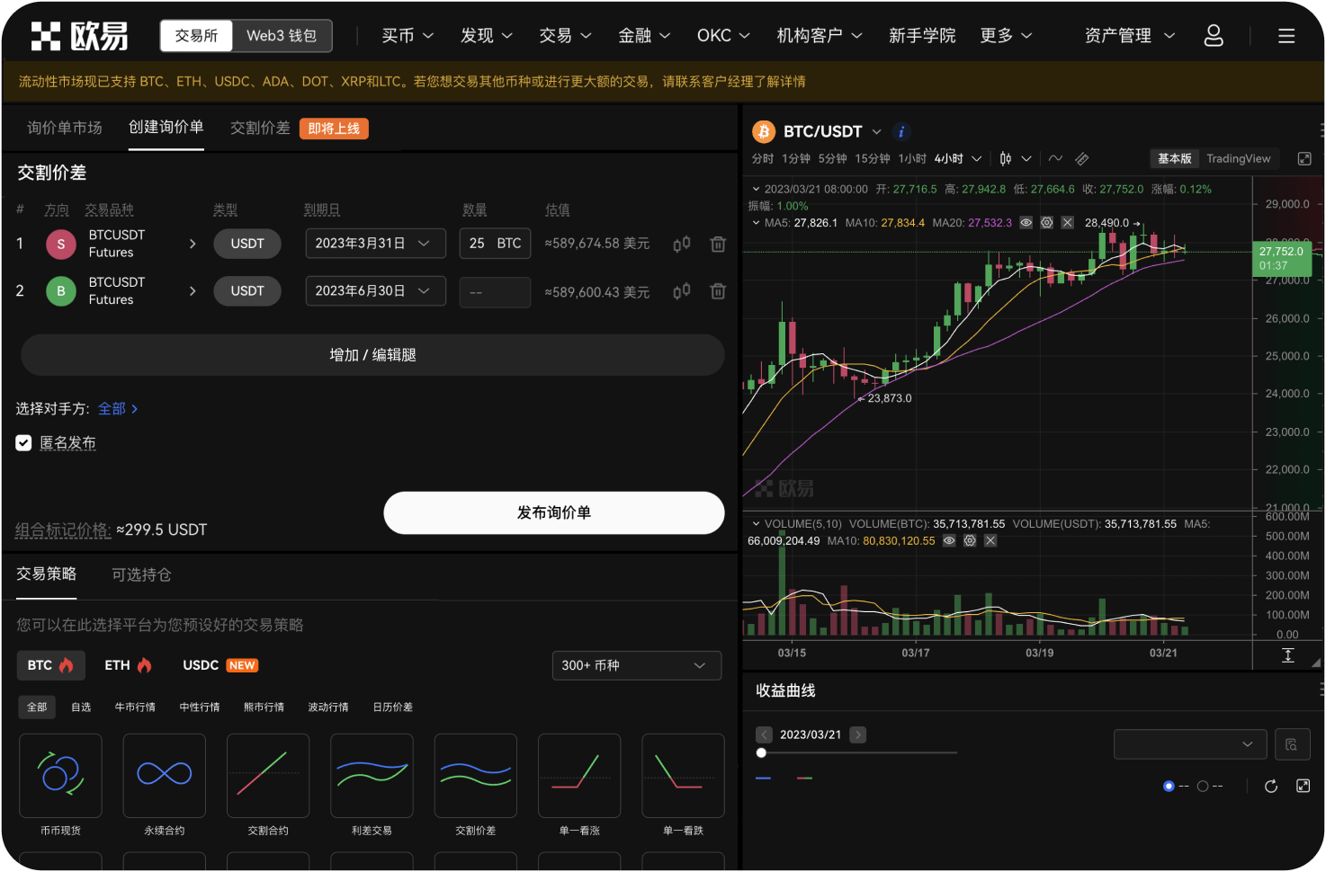 K线图中的成交量分布（VPVR）怎么看